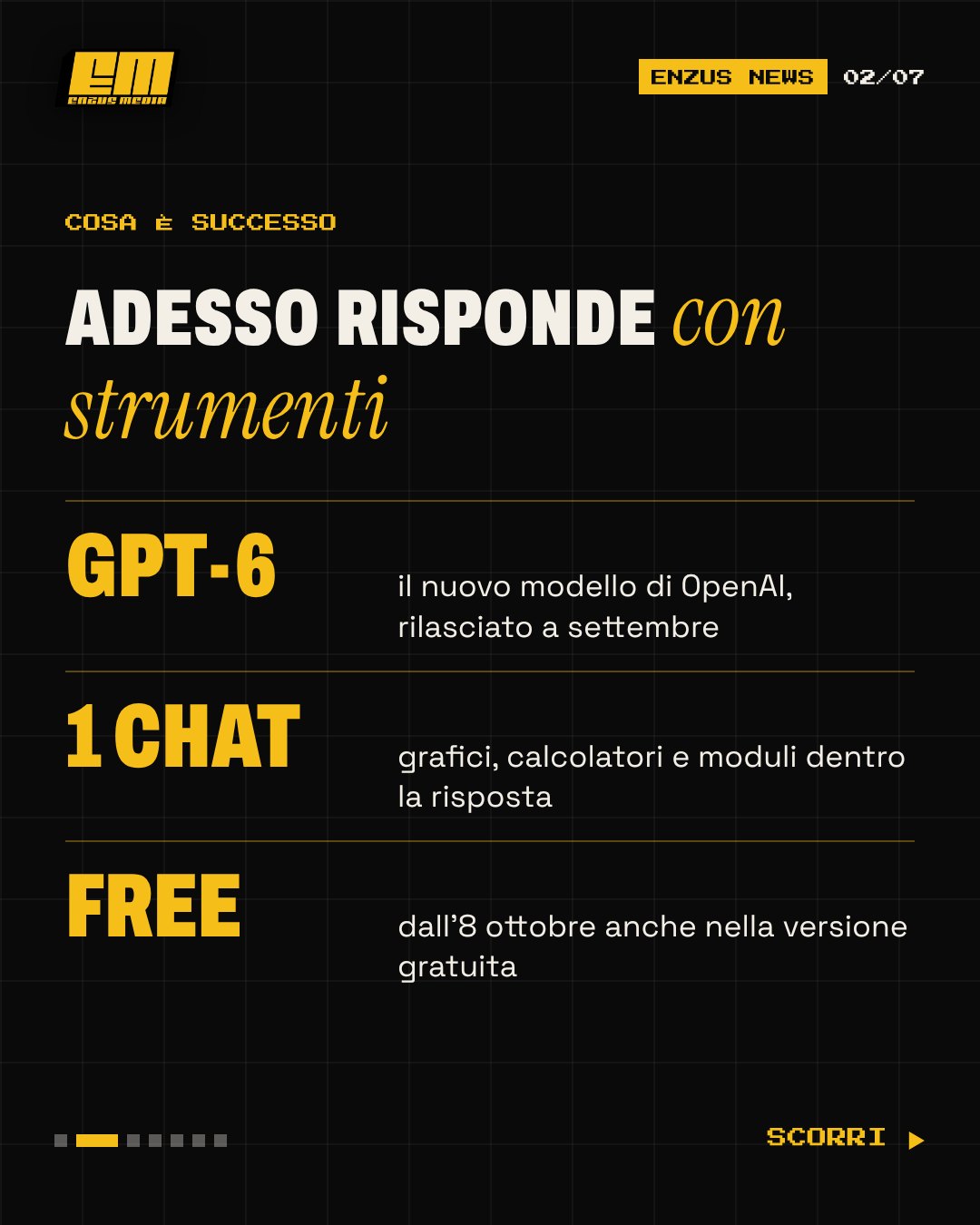 ChatGPT Intelligent UI spiegato in una slide
