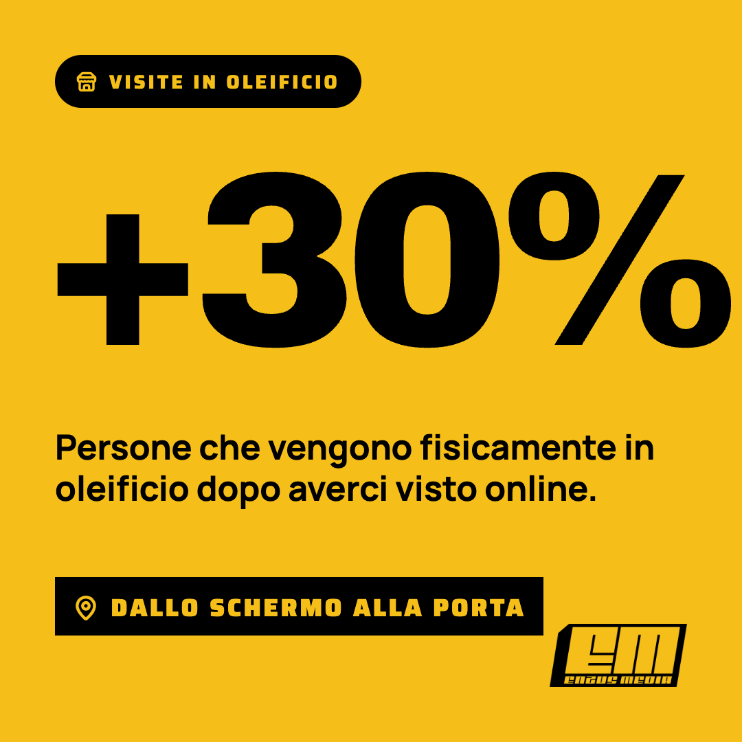Oleificio: +30% visite in sede