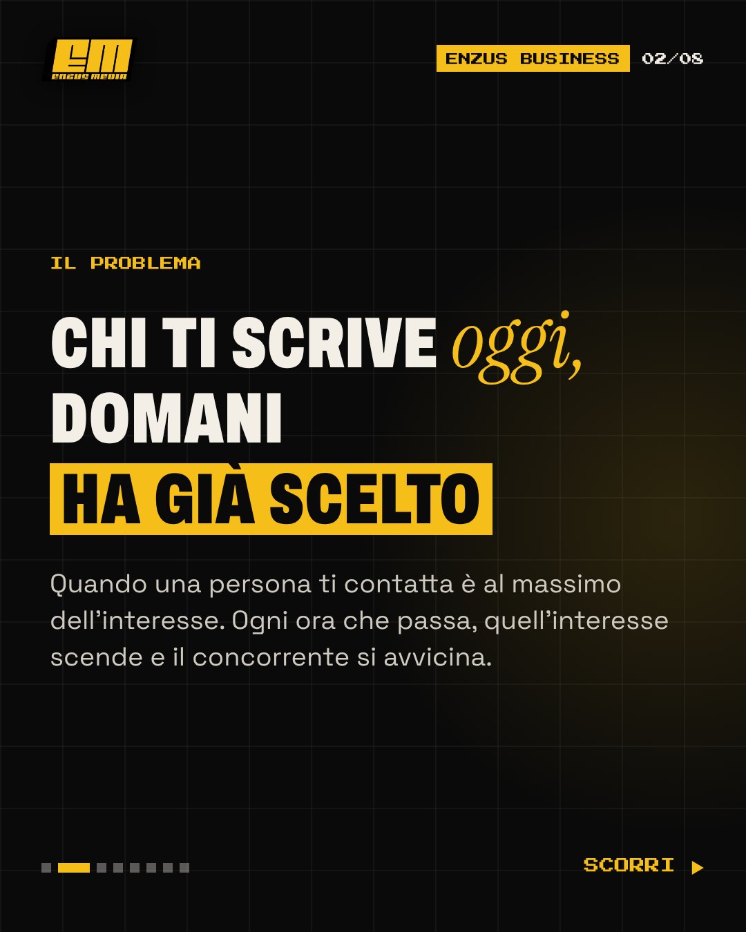 Rispondere subito ai clienti spiegato in una slide