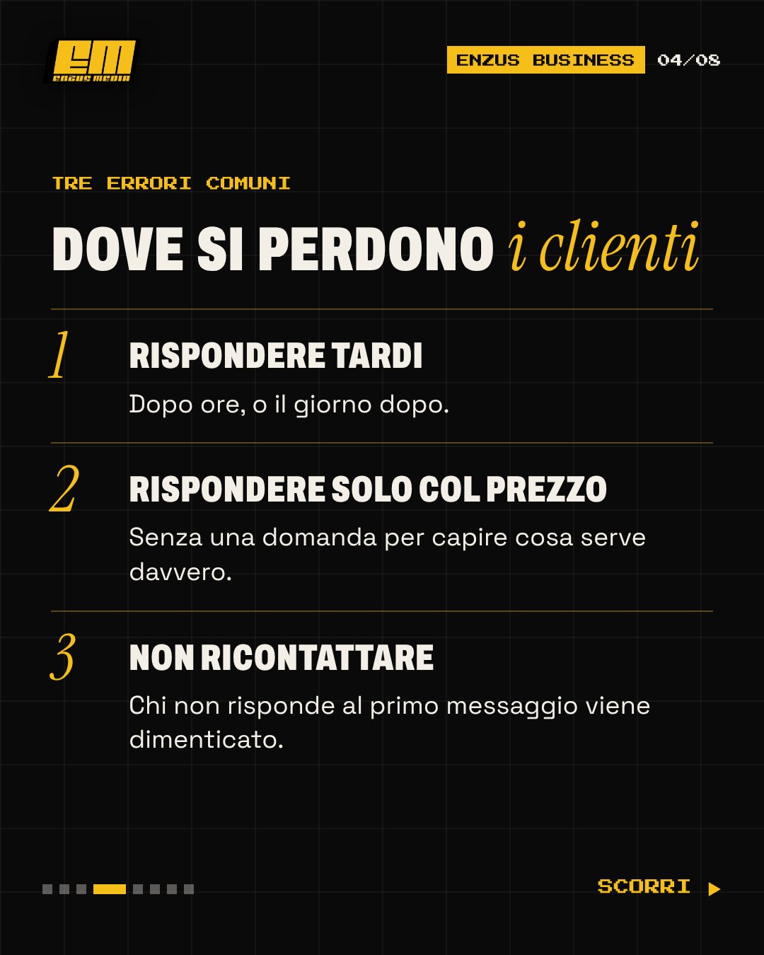 Rispondere subito ai clienti: schema dal carosello Enzus Media